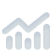 Icon Performance - Networking